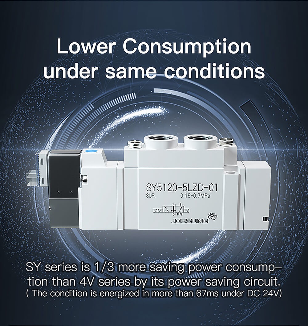 12v solenoid valve6 12v solenoid valve6