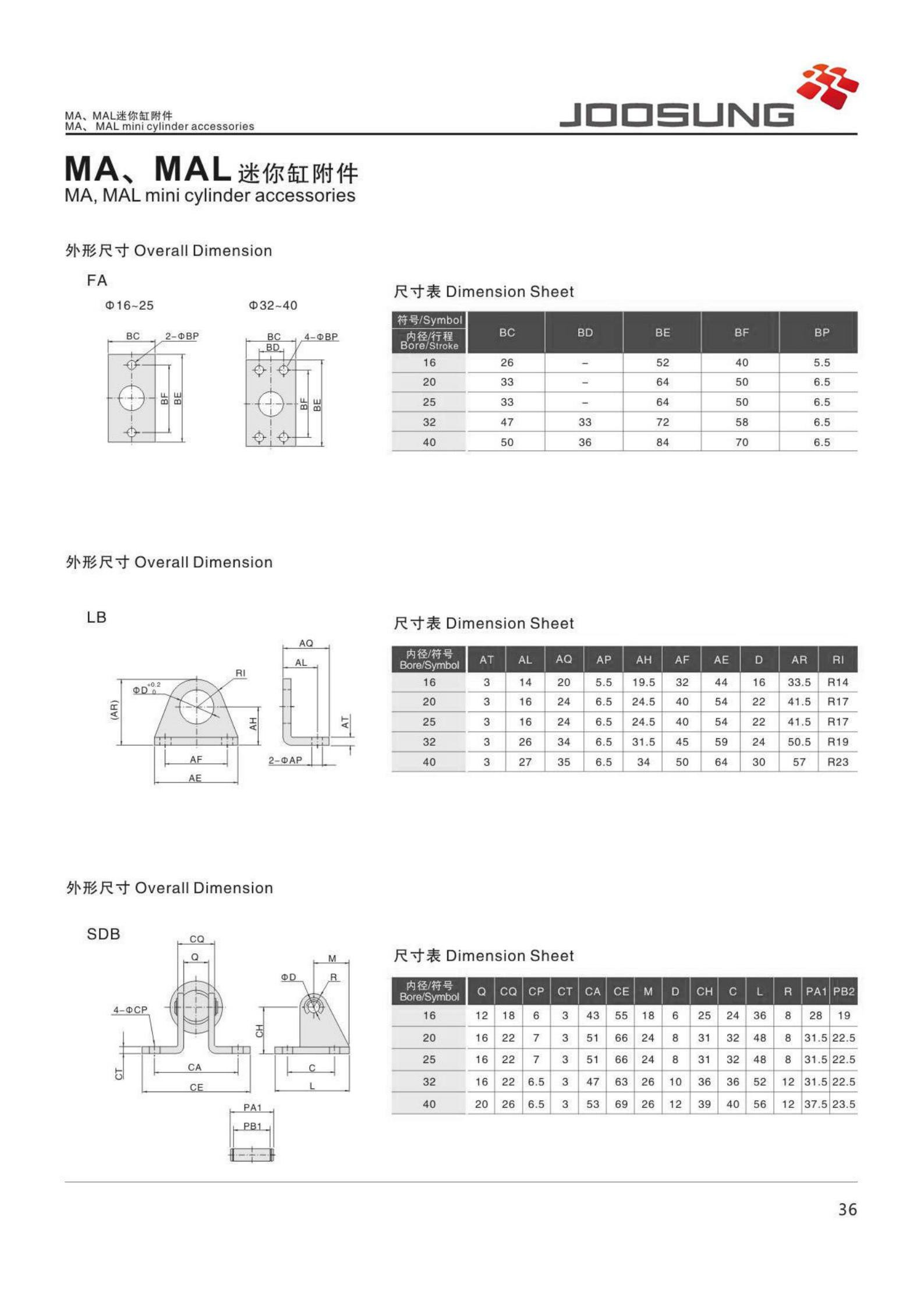 MA cylinder fittings