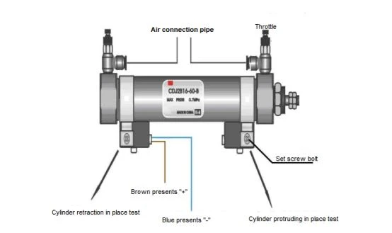 penumatic cylinders speed