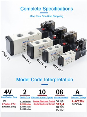 Hvussu velur eg ein pneumatiskan solenoidventil?