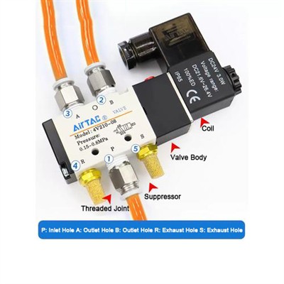 Hvørjir eru fyrimunirnir við at brúka ein DC24V pneumatiskan solenoidventil