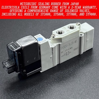 Kjarnupartar av ídnaðarsjálvvirkan